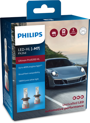 Gloeilamp, verstraler Philips 11972U92X2