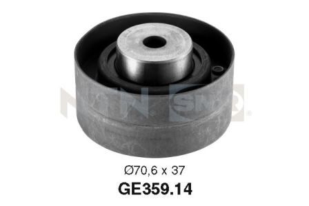 Geleiderol distributieriem SNR GE359.14