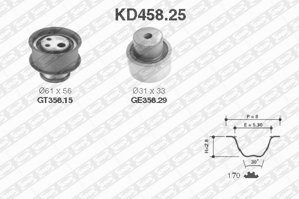 Distributieriem kit SNR KD458.25