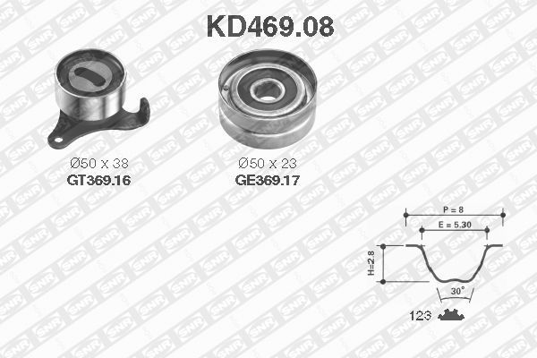 Distributieriem kit SNR KD469.08