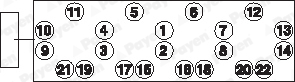 Cilinderkopboutenset Payen HBS114