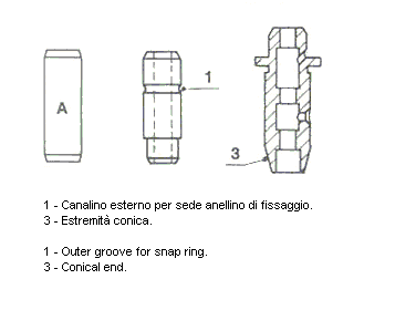 Klepgeleider Metelli 01-1982