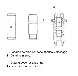 Klepgeleider Metelli 01-1908