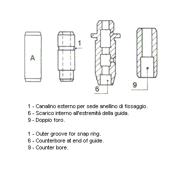 Klepgeleider Metelli 01-1974