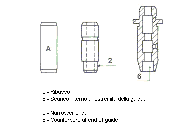 Klepgeleider Metelli 01-1368
