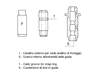 Klepgeleider Metelli 01-S2846