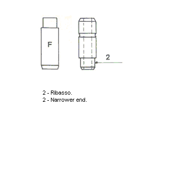 Klepgeleider Metelli 01-1332