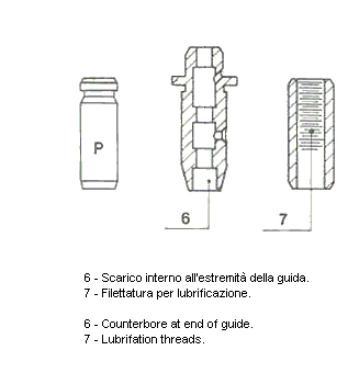 Klepgeleider Metelli 01-2180