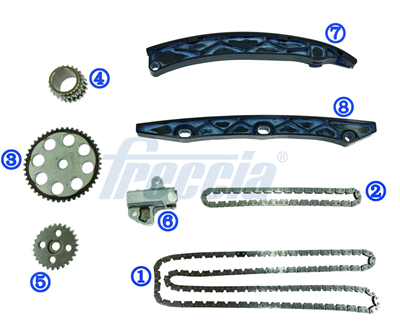 Distributiekettingset Freccia TK08-1247