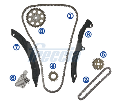 Distributiekettingset Freccia TK08-1249