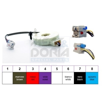 Stuurhoeksensor Meat Doria 93055
