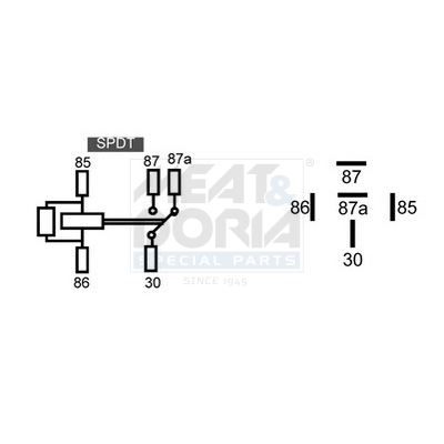 Relais Meat Doria 73233330