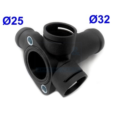 Koelvloeistofflens Meat Doria 93145