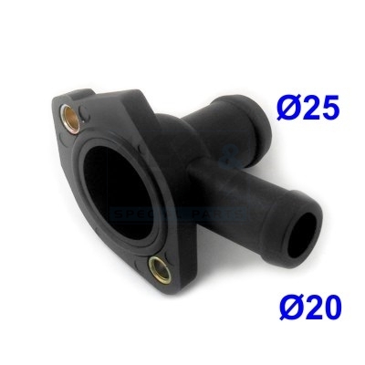 Koelvloeistofflens Meat Doria 93156