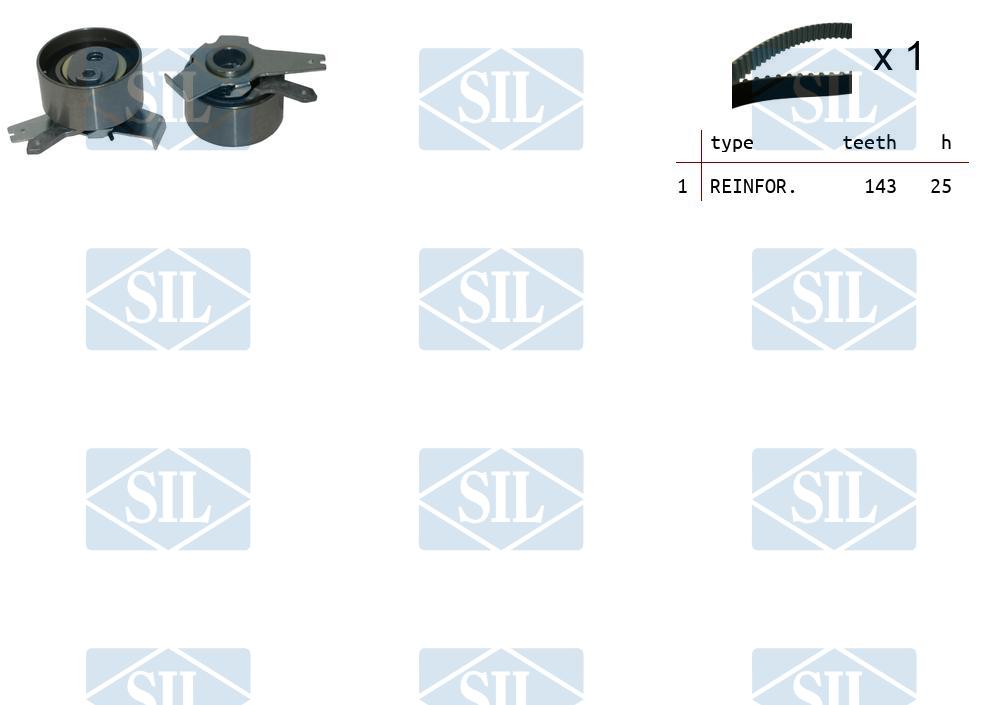 Distributieriem kit Saleri TK1507