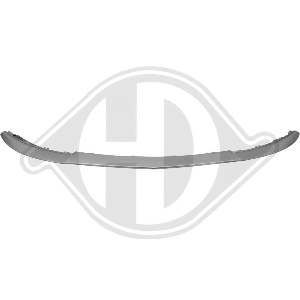 Spoiler Diederichs 1682264