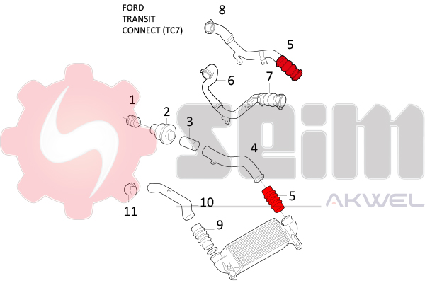 Laadlucht-/turboslang Seim 981292
