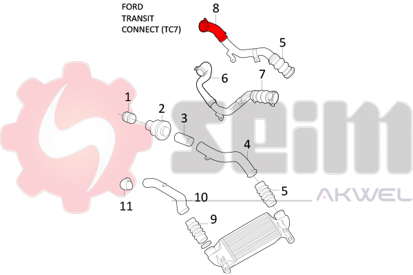 Laadlucht-/turboslang Seim 981801