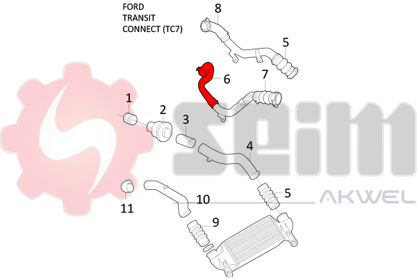 Laadlucht-/turboslang Seim 981802