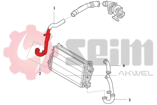 Laadlucht-/turboslang Seim 981891