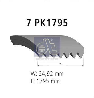 Poly V-riem Dt Spare Parts 6.31543