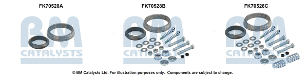 Uitlaat montageset Bm Catalysts FK70528