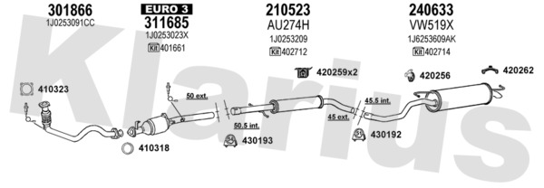 Uitlaatsysteem Klarius 790562E