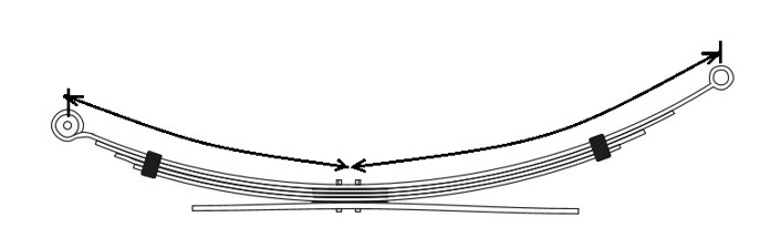 Veerpakket Cs Germany 10.212.050.00