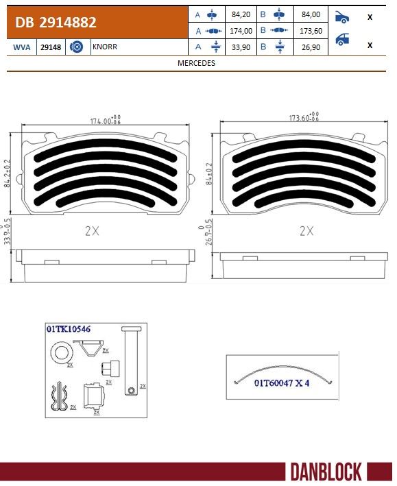 Remblokkenset, schijfrem Danblock DB 2914882