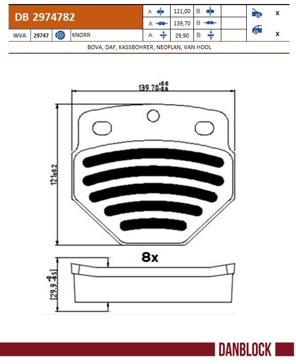 Remblokkenset, schijfrem Danblock DB 2974782