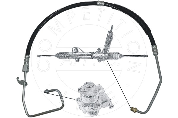 Hydraulische slang AIC 57924