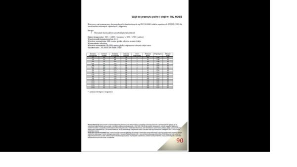 Brandstofslang Engitech ENT120068/1