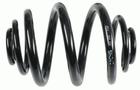 Veer Sachs 994236 Veer Sachs 994236