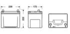 Accu Exide ea654 Accu Exide ea654