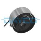 Dayco Spanrol distributieriem ATB2517 Dayco Spanrol distributieriem ATB2517