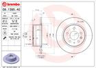Brembo Remschijf 08.1395.40 Brembo Remschijf 08.1395.40