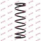 Veer Kyb ra1593 Veer Kyb ra1593