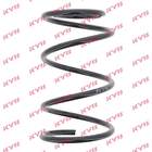 Veer Kyb ra2812 Veer Kyb ra2812