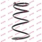 Veer Kyb ra3116 Veer Kyb ra3116
