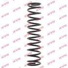 Veer Kyb ra5131 Veer Kyb ra5131