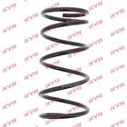 Veer Kyb ra6250 Veer Kyb ra6250