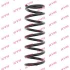 Veer Kyb ra6263 Veer Kyb ra6263