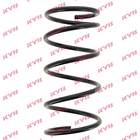 Veer Kyb ra6269 Veer Kyb ra6269