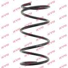 Veer Kyb ra6681 Veer Kyb ra6681