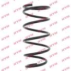 Veer Kyb rc2292 Veer Kyb rc2292