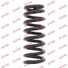 Veer Kyb rc2335 Veer Kyb rc2335