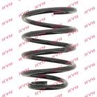 Veer Kyb rc2935 Veer Kyb rc2935