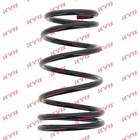 Veer Kyb rc6727 Veer Kyb rc6727
