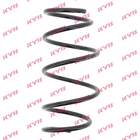 Veer Kyb rh3344 Veer Kyb rh3344