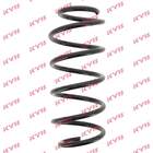Veer Kyb rh3347 Veer Kyb rh3347